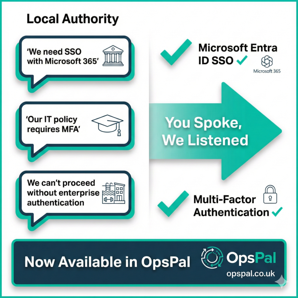 Why SSO & MFA Matter (And Why Listening Matters More)