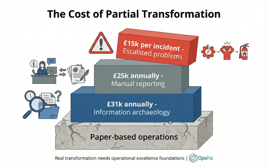 digital-transformation-failing-frontline-staff