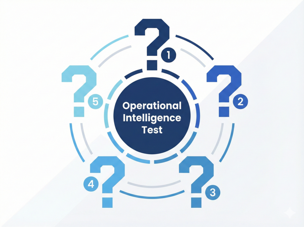 Five key operational questions every leisure facility manager should answer - diagnostic illustration