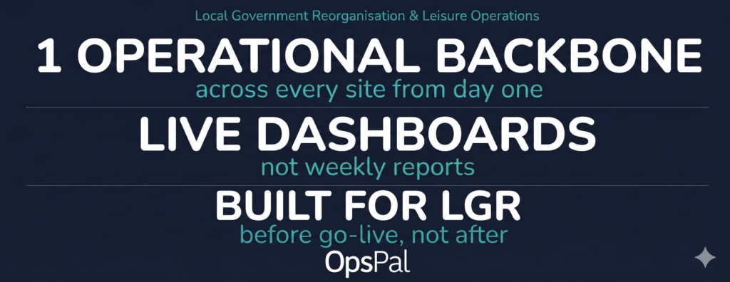 Leisure Operations & LGR: How to Get Ready | OpsPal