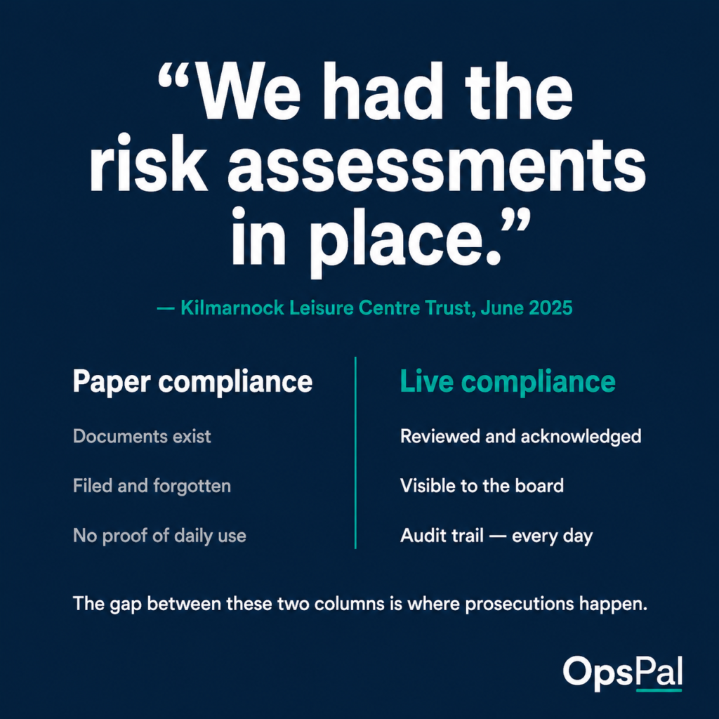 Leisure Centre Compliance Proof | OpsPal