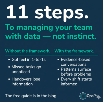 Leisure Centre Management Software | How to Actually Lead With Data | OpsPal