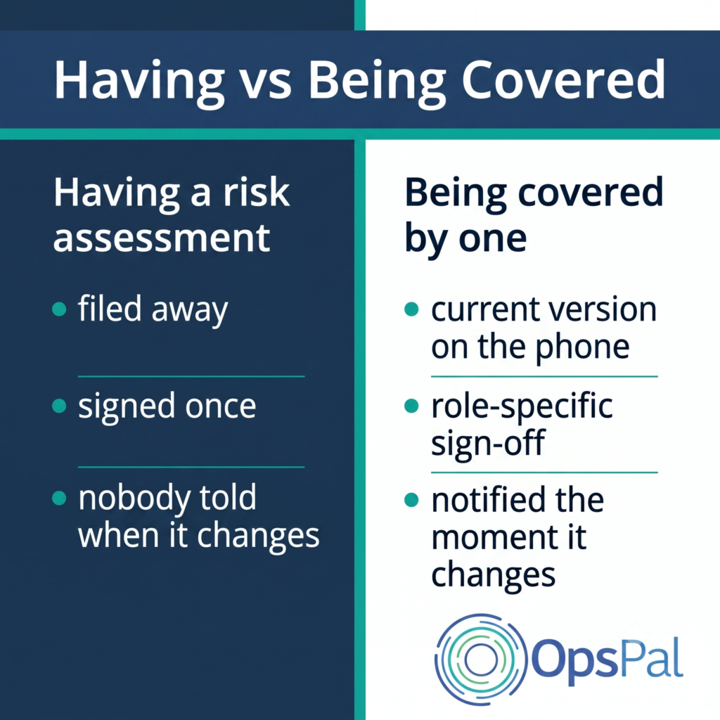 Leisure Centre Risk Assessment Software | OpsPal